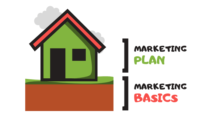 Hostel Marketing Plan & Hostel Marketing Strategy