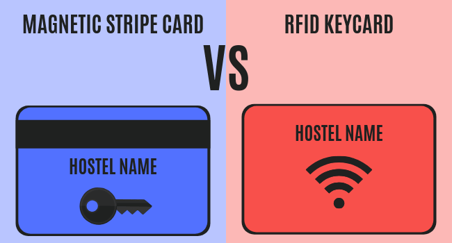 Hostel Magnetic Stripe Card System vs. RFID Key System