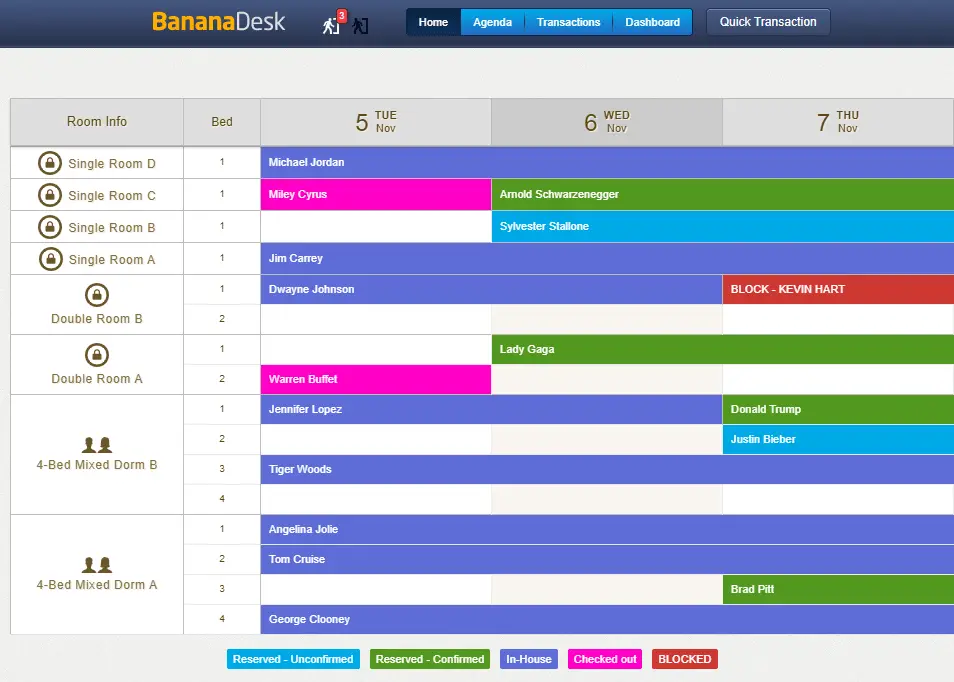 BananaDesk Calendar PMS Comparison