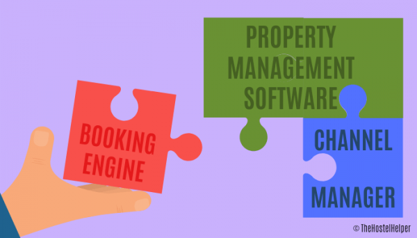 Hostel Booking Engine vs. Channel Manager vs. Property Management System