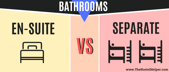 11+ Essential Tips For Your Hostel Bathrooms | Bath Design ...