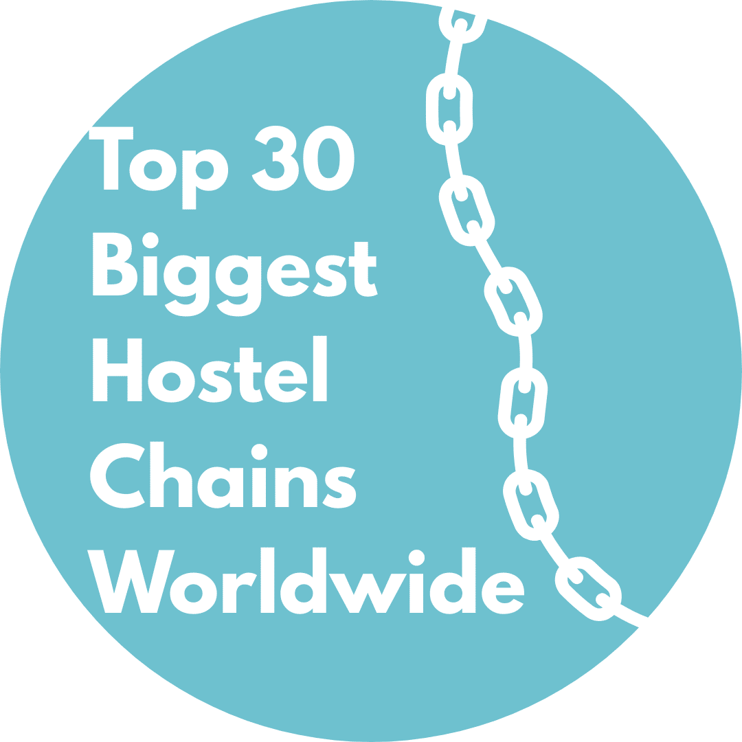 Top 30 Biggest Hostel Chains Worldwide