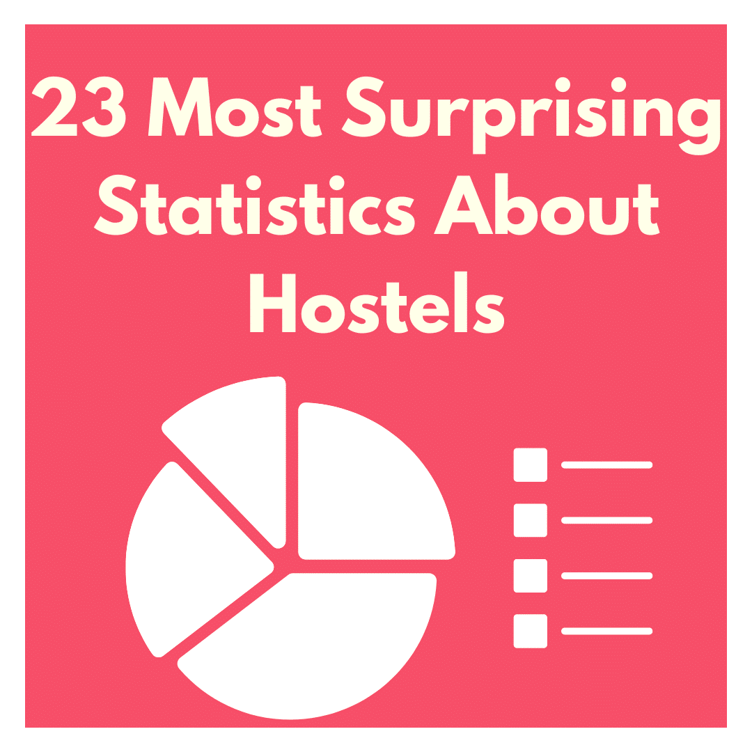 23 Most Surprising Statistics About Hostels